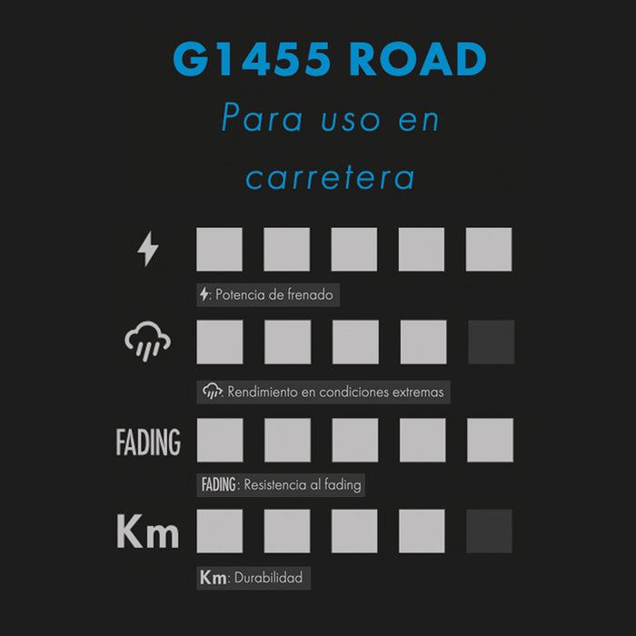 Balatas GALFER Ruta SRAM LEVEL, T, TL - imagen 2