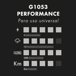 Balatas GALFER Performance AVID ELIXIR - SRAM XX - imagen 2