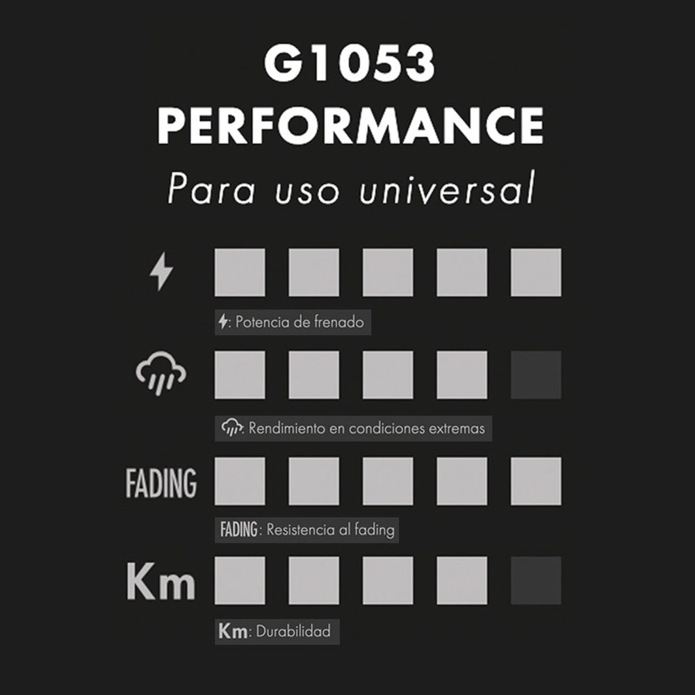 Balatas GALFER Performance SRAM MAVEN - imagen 2
