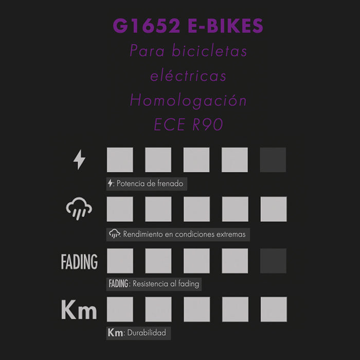 Balatas GALFER E-Bike SRAM MAVEN - imagen 2