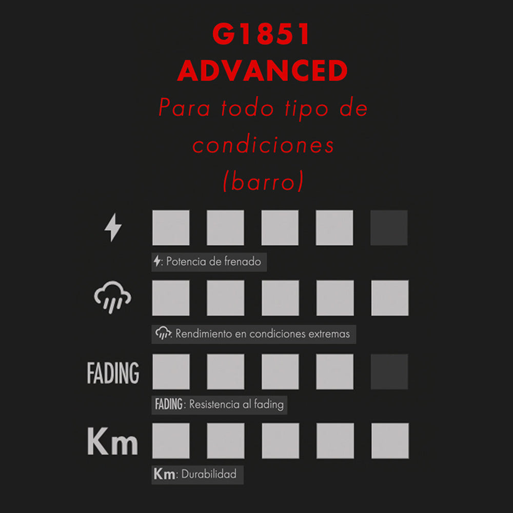 Balatas GALFER Advanced AVID CODE R (11-) - imagen 2