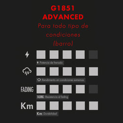 Balatas GALFER Advanced SRAM GUIDE / AVID XO TRAIL - imagen 2